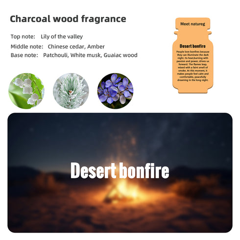 Carbon Fiber Scented Card