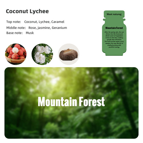 Carbon Fiber Scented Card