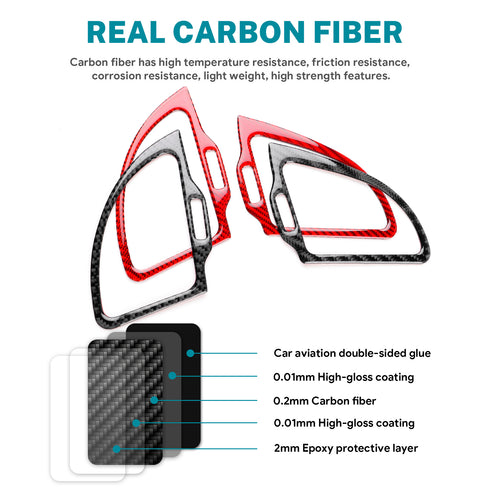 Carbon Fiber Center Air Vent Trim For Kia Stinger 2019-2023