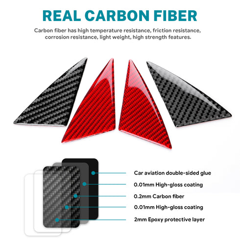 Carbon Fiber Inner Door Triangle Cover For Kia