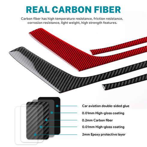 Carbon Fiber Door Armrest Trim Strip for Kia Stinger 2019-2023